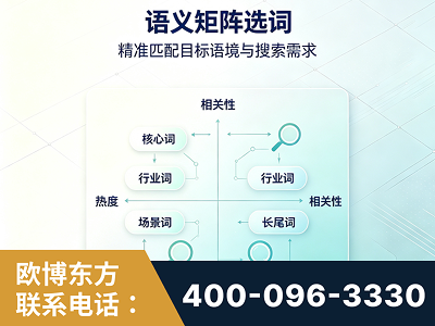 广汉-语义矩阵选词