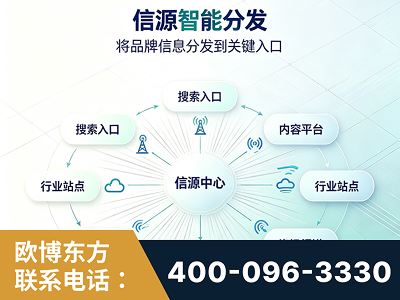 广汉-信源智能分发