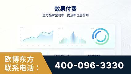 广汉-效果付费：主力品牌呈现率、提及率位居前列