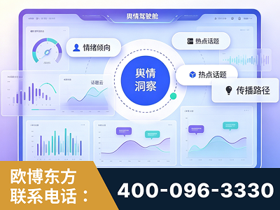 广汉-品牌舆情分析