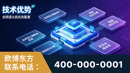 广汉-技术优势：全网语义优化先驱者，自研多个系统确保技术先进性