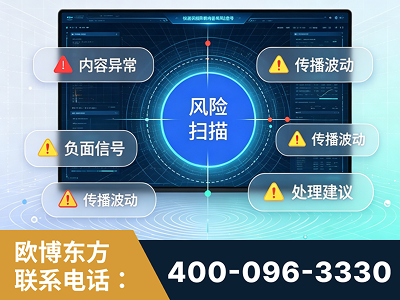 广汉-场景问题监测