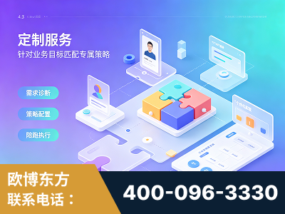 广汉-一站式打造GEO全链增长闭环