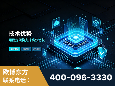 广汉-技术优势：全网语义优化先驱者，自研多个系统确保技术先进性
