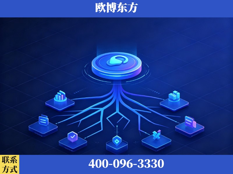 广汉-生成式引擎优化