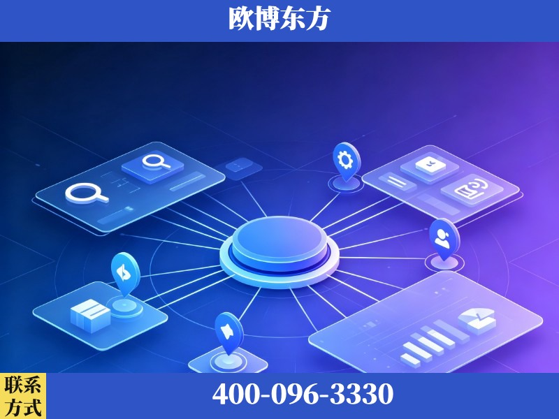 广汉-品牌优化